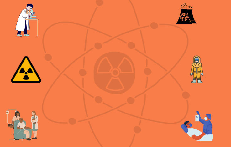Avaliação de conformidade quando as descargas radioativas estão próximas dos níveis de isenção em instalações de medicina nuclear